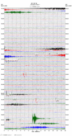 seismogram thumbnail