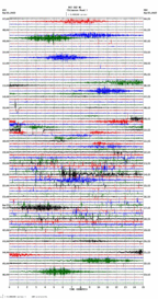 seismogram thumbnail