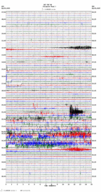 seismogram thumbnail