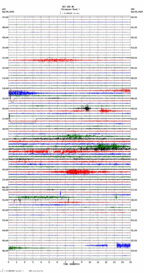 seismogram thumbnail