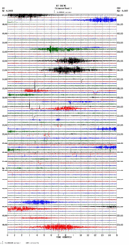 seismogram thumbnail