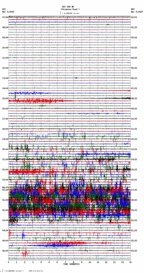 seismogram thumbnail