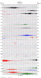 seismogram thumbnail