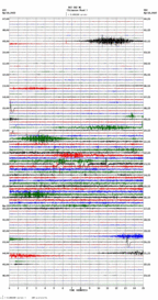 seismogram thumbnail