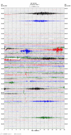 seismogram thumbnail