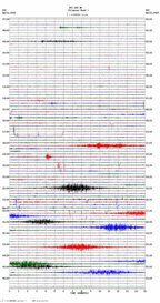 seismogram thumbnail