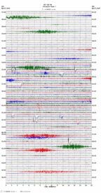 seismogram thumbnail