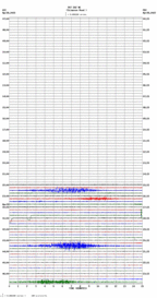 seismogram thumbnail