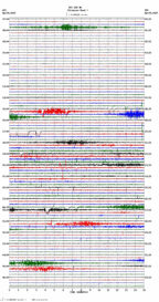 seismogram thumbnail