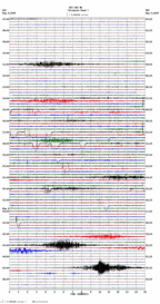 seismogram thumbnail