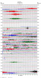 seismogram thumbnail