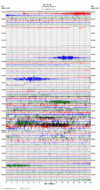 seismogram thumbnail