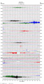 seismogram thumbnail