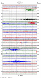 seismogram thumbnail