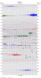 seismogram thumbnail