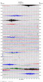 seismogram thumbnail