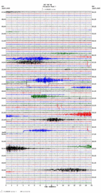 seismogram thumbnail