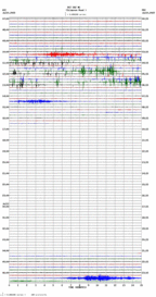 seismogram thumbnail