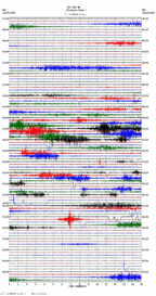 seismogram thumbnail