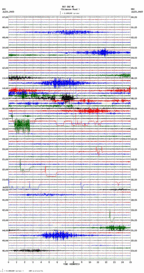 seismogram thumbnail