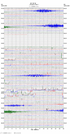 seismogram thumbnail