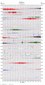 seismogram thumbnail