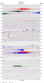 seismogram thumbnail