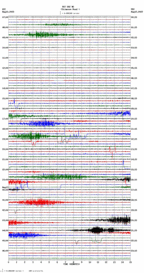 seismogram thumbnail