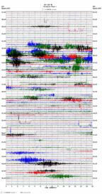 seismogram thumbnail