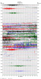 seismogram thumbnail