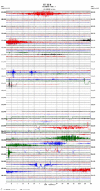 seismogram thumbnail