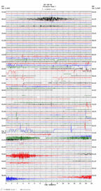 seismogram thumbnail