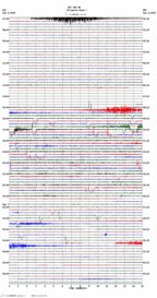 seismogram thumbnail