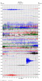 seismogram thumbnail