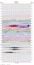 seismogram thumbnail