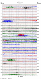 seismogram thumbnail