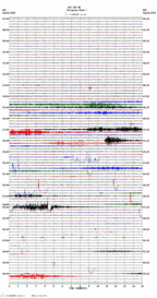 seismogram thumbnail