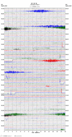 seismogram thumbnail