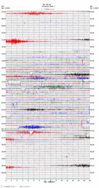 seismogram thumbnail