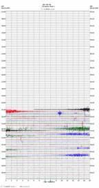 seismogram thumbnail