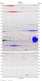 seismogram thumbnail