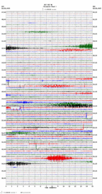 seismogram thumbnail