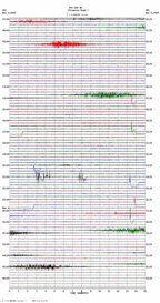 seismogram thumbnail