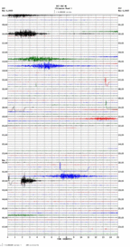 seismogram thumbnail