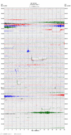 seismogram thumbnail