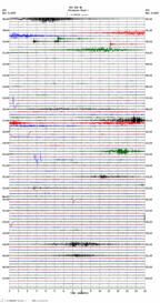 seismogram thumbnail