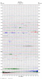 seismogram thumbnail