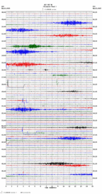 seismogram thumbnail