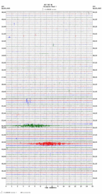 seismogram thumbnail