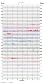 seismogram thumbnail